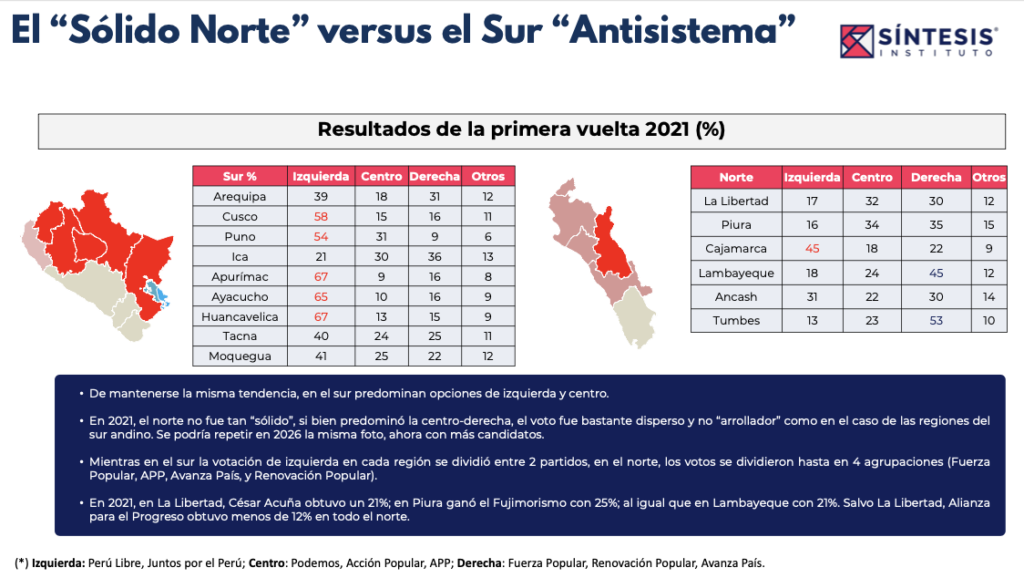 Captura de pantalla 2025-12-09 a la(s) 10.12.26 p. m.